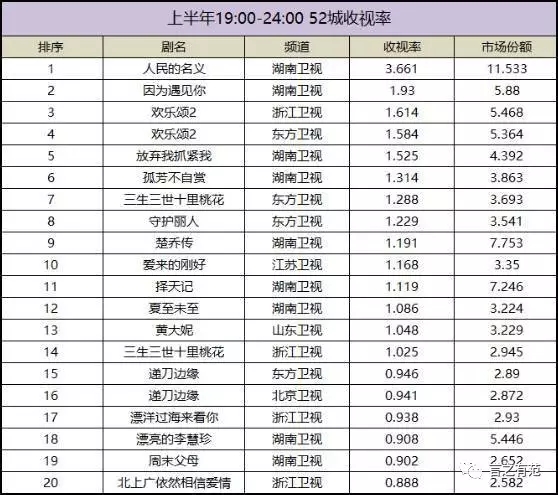 什么风涌成语_什么风拂面四字成语(3)