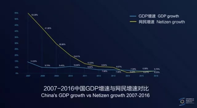 激发人口红利_人口红利